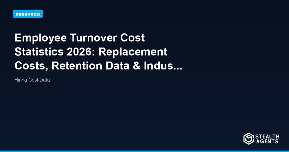 Employee Turnover Cost Statistics 2026: Replacement Costs, Retention Data & Industry Benchmarks
