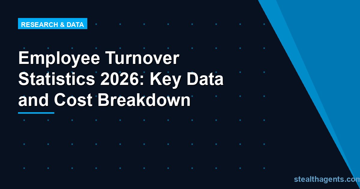 Employee Turnover Statistics 2026: Key Data and Cost Breakdown