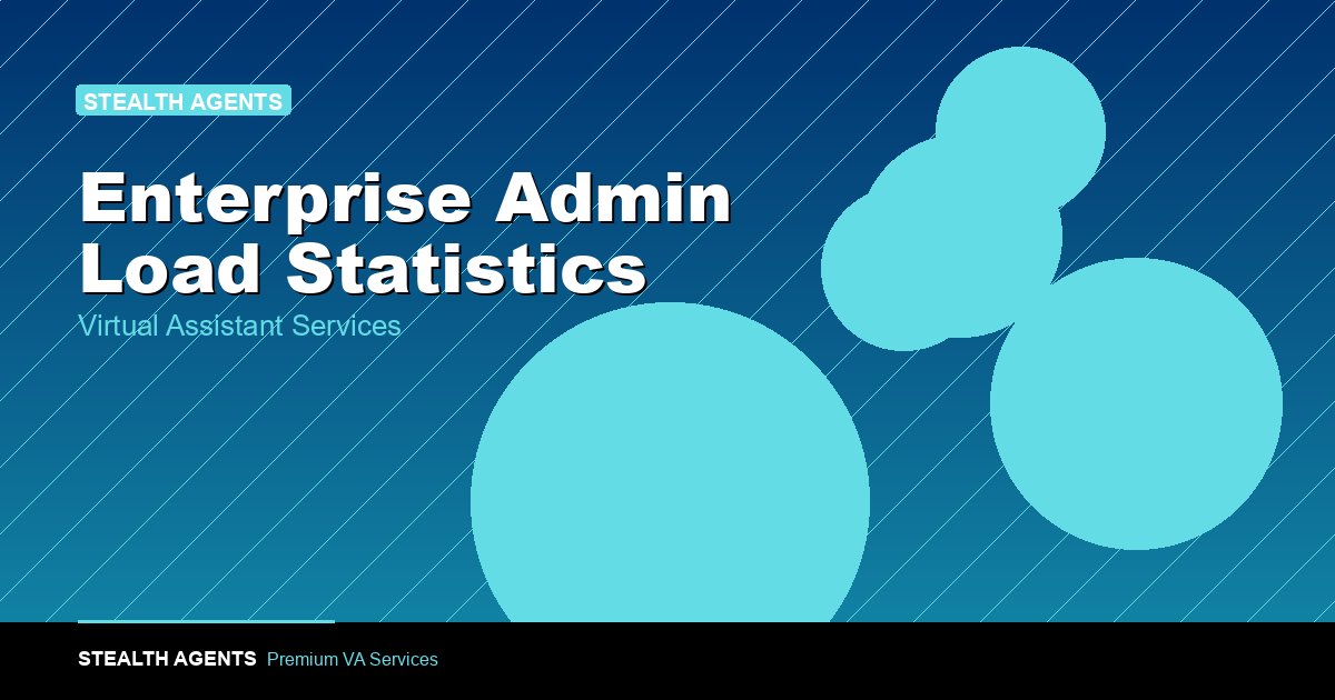 Enterprise Admin Load Statistics: Key Data and Trends 2026