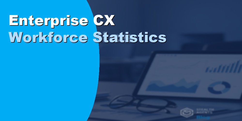 Enterprise CX Workforce Statistics for Smarter CX Staffing 2026