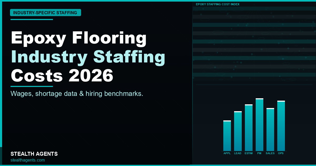 Epoxy flooring industry staffing costs 2026: wages, labor share & hiring data