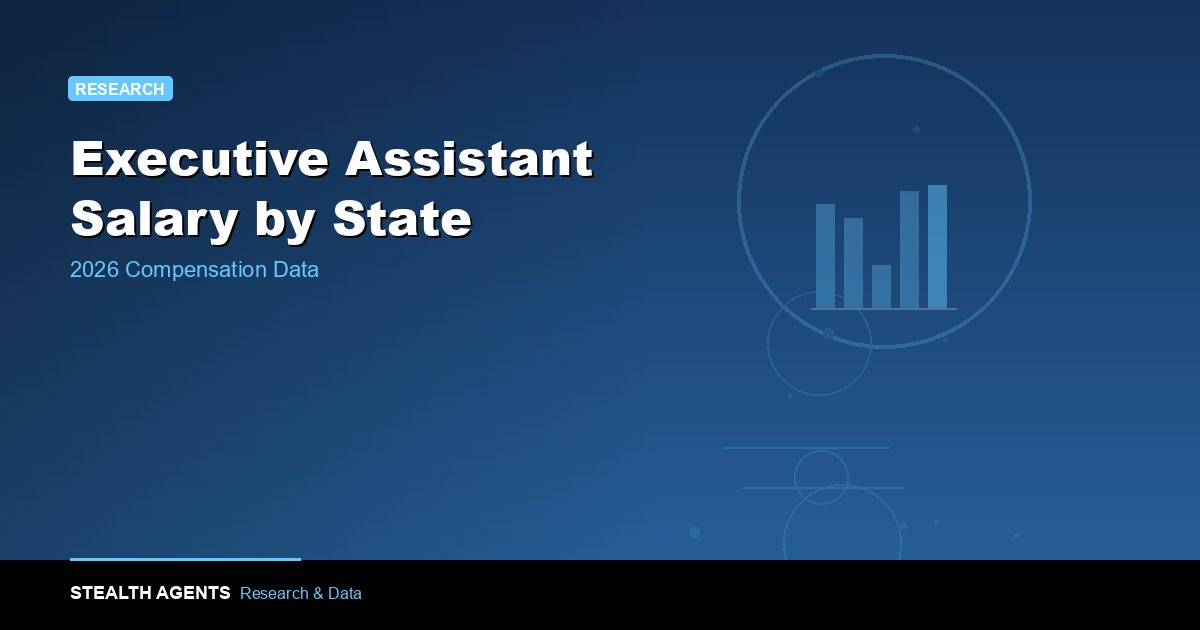 Executive Assistant Salary by State: 2026 Compensation Data