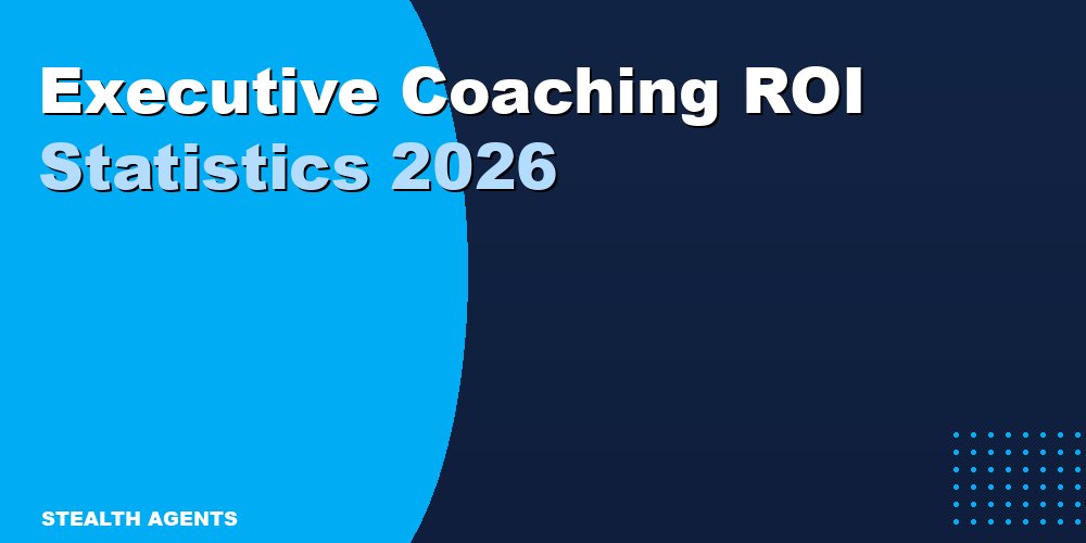 Executive Coaching ROI Statistics 2026: 529-788% Average Return (14 Sources)