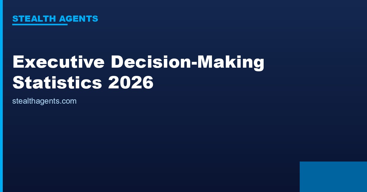 Executive decision-making statistics 2026: how leaders decide and what helps