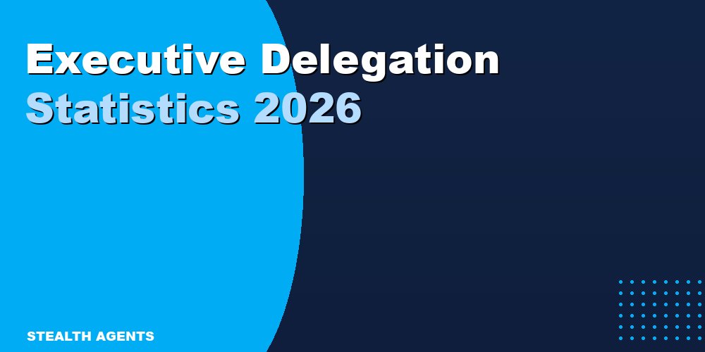 Executive Delegation Statistics 2026: What the Data Actually Shows