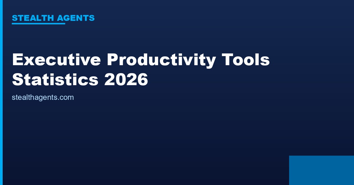 Executive Productivity Tools Statistics 2026: Adoption Rates, Hours Saved, and AI Impact
