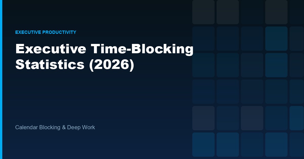 Executive Time-Blocking Statistics 2026: How Leaders Protect Focus Time and Deep Work