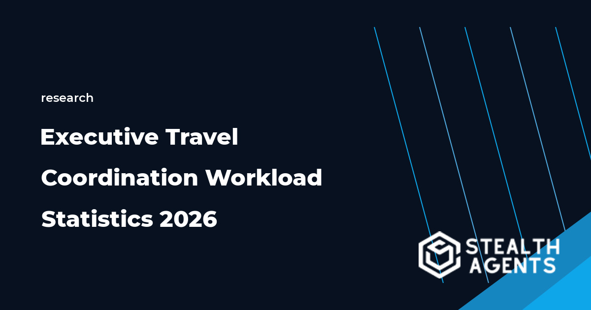 Executive travel coordination workload statistics for 2026