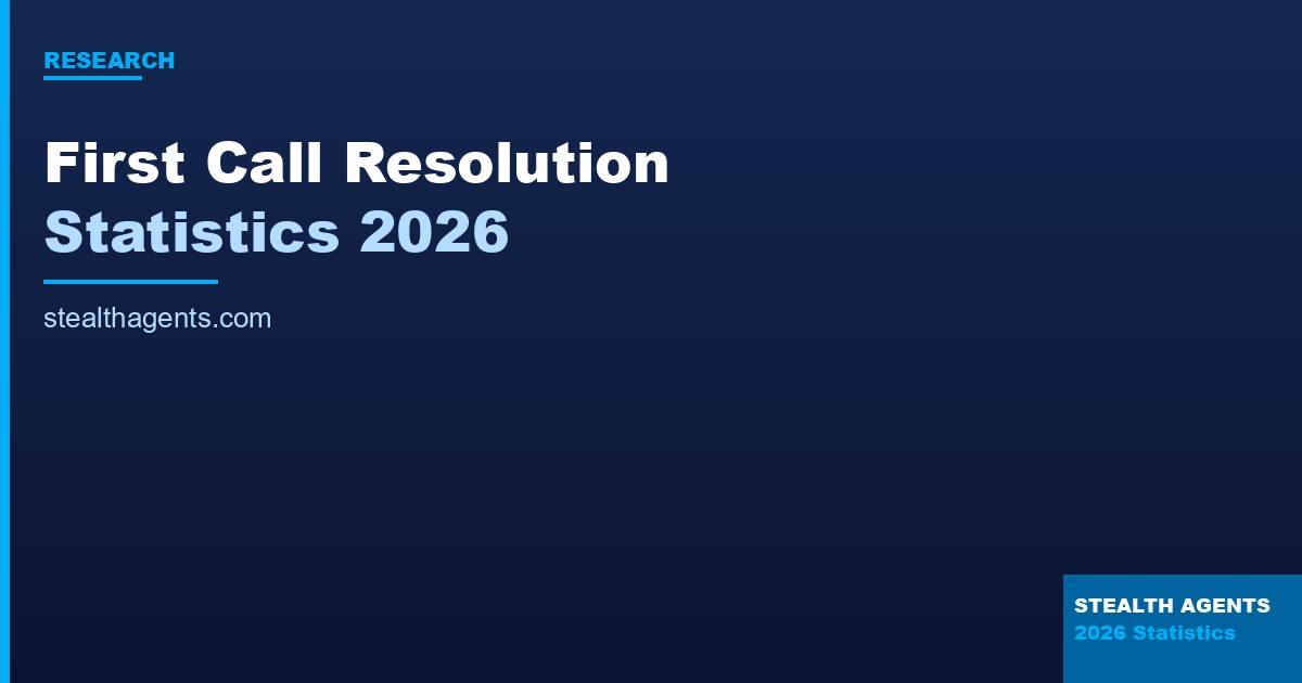 First Call Resolution Statistics 2026: Benchmarks, Costs & Industry Data