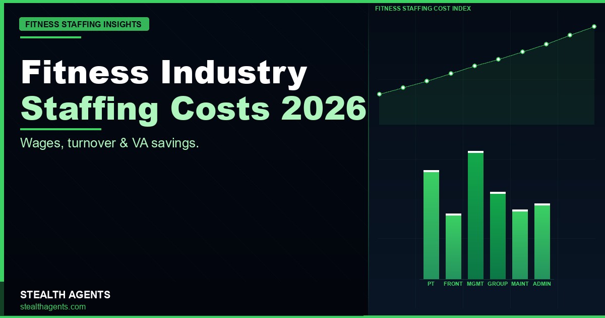 Fitness Industry Staffing Costs 2026: Wages, Turnover & What Labor Really Costs Gyms