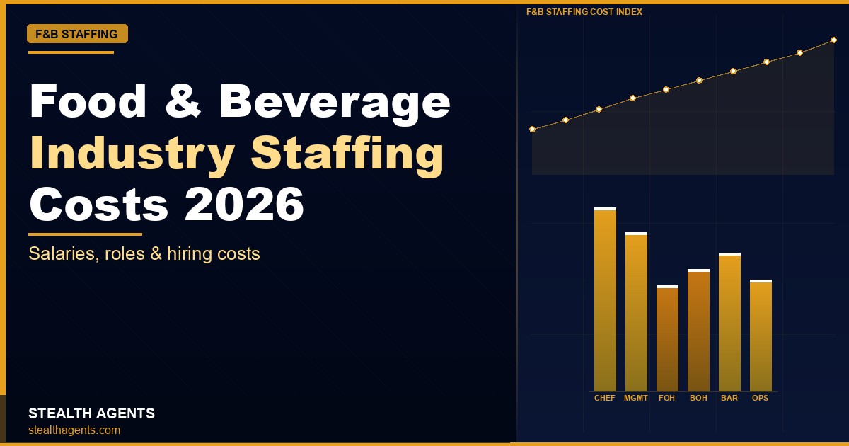 Food & Beverage Industry Staffing Costs 2026: Wages, Turnover & Outsourcing Data