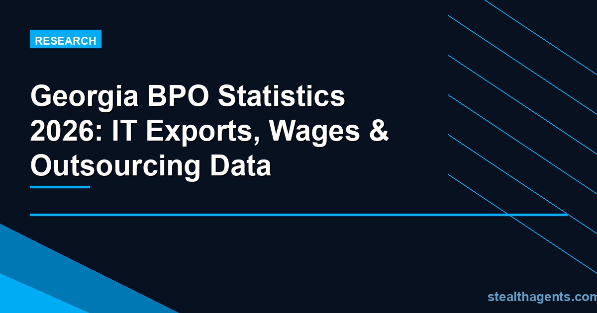 Georgia BPO Statistics 2026: IT Exports, Wages & Outsourcing Data