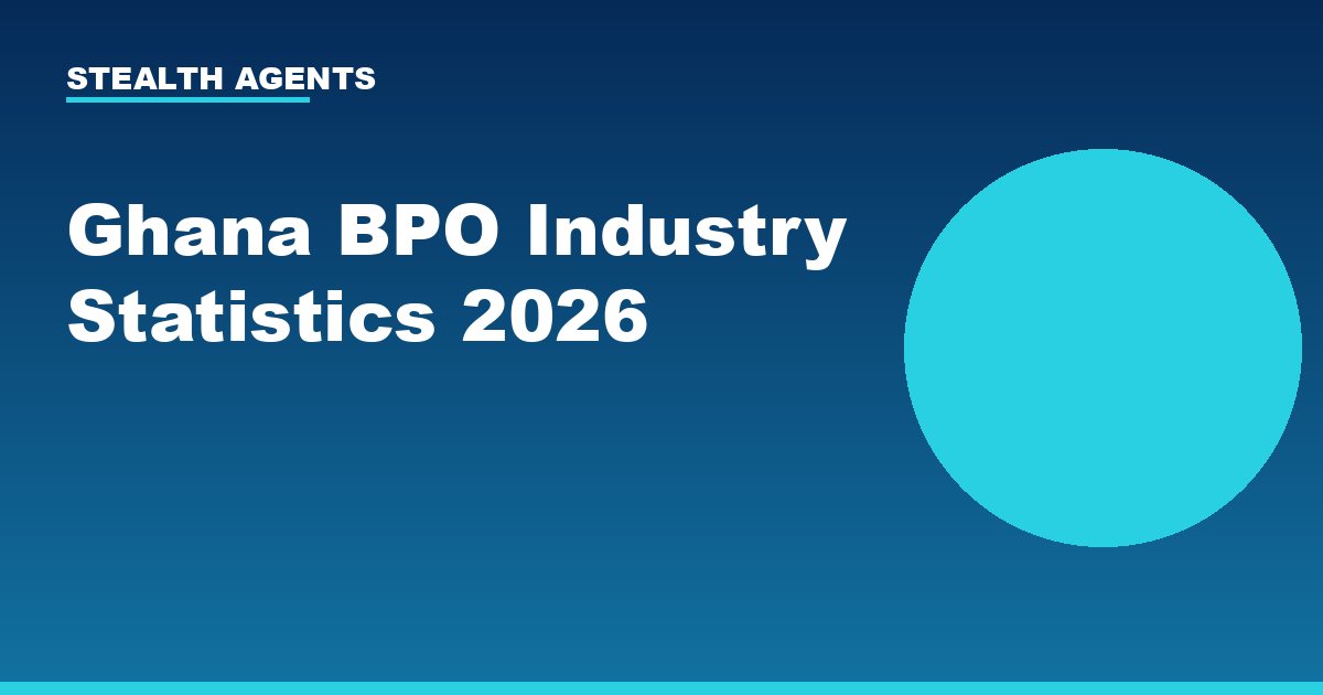 Ghana BPO Industry Statistics 2026: Market Size, Employment & Growth Data