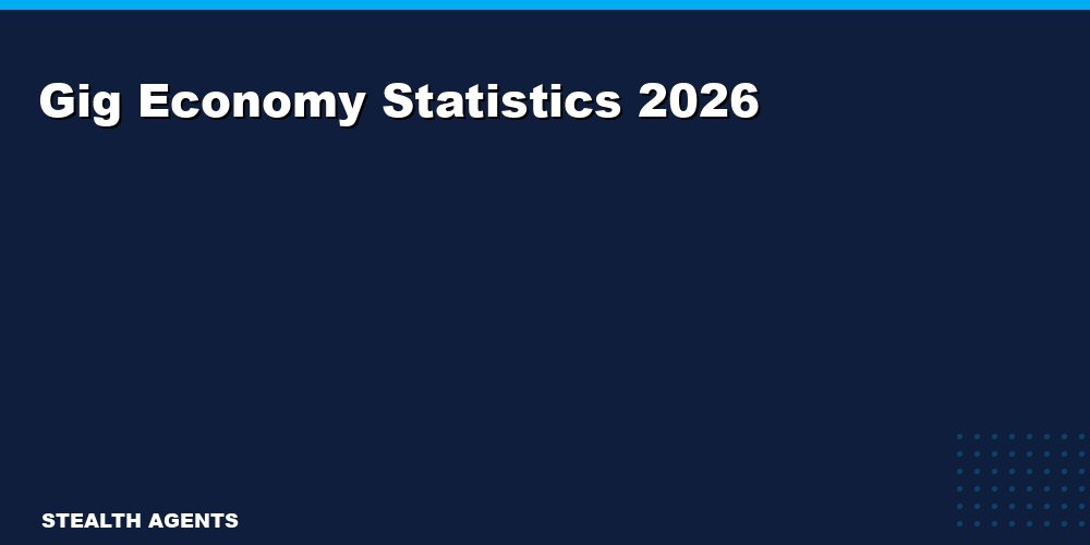 Gig Economy Statistics 2026: Workers, Earnings, and Growth Data