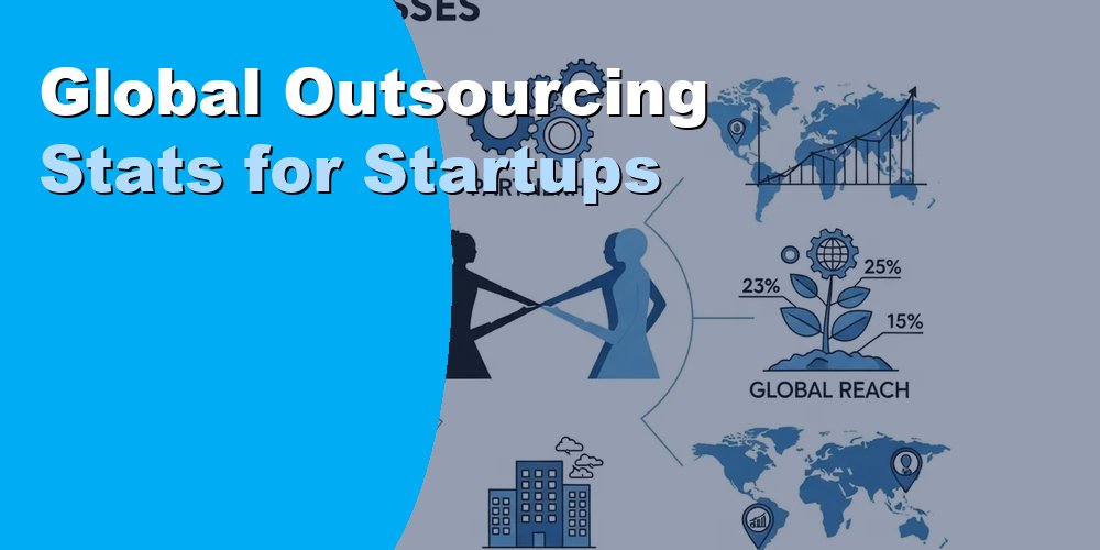 Global Outsourcing Stats for Startups in 2026: Key Data