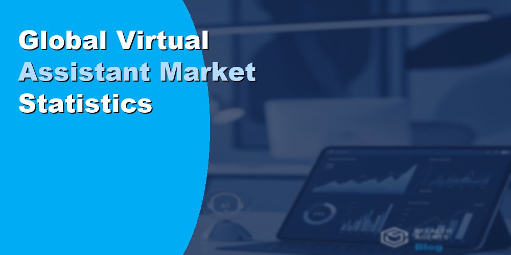 Global Virtual Assistant Market Statistics