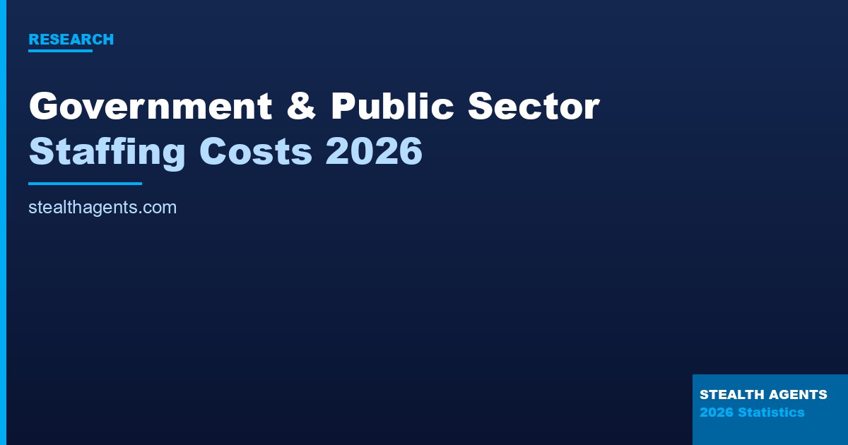 Government and Public Sector Staffing Costs 2026: Salaries, Benefits, and Hiring Overhead