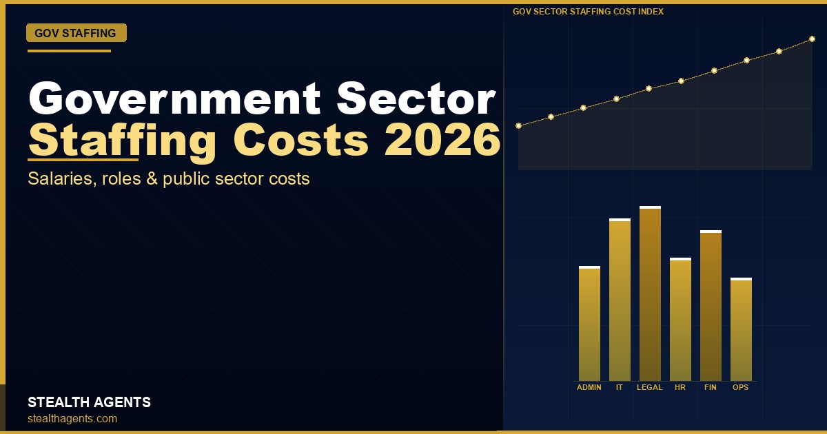 Government Sector Staffing Costs 2026: Salaries, Benefits, Hiring Timelines, and Contractor Spending