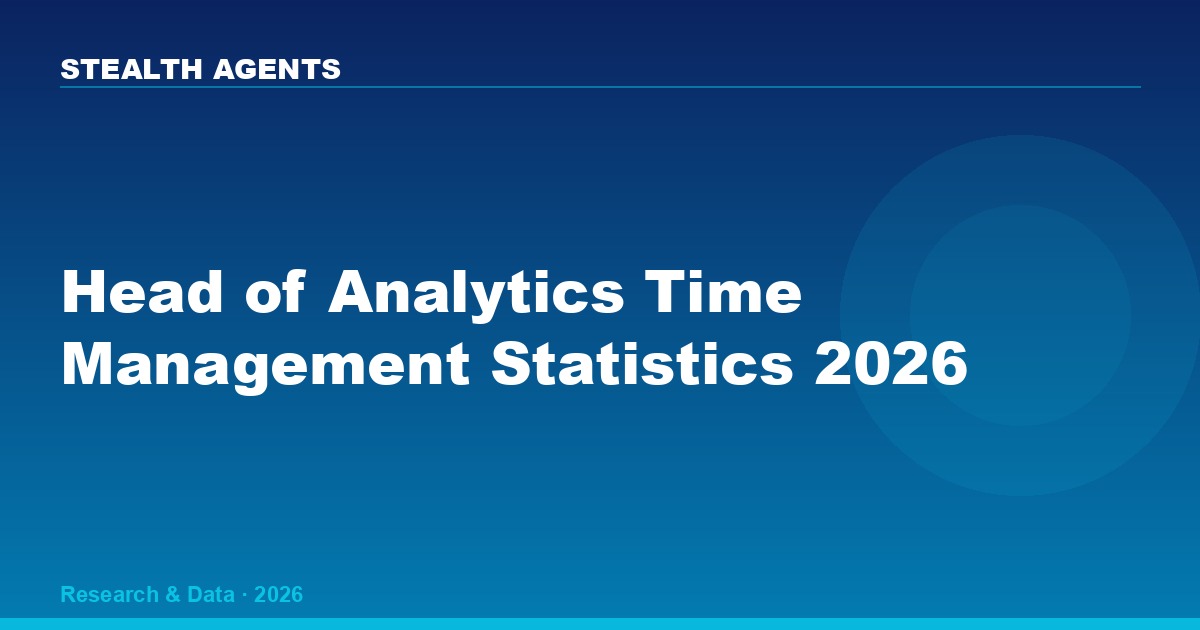 Head of Analytics Time Management Statistics 2026: How Data Leaders Actually Spend Their Week