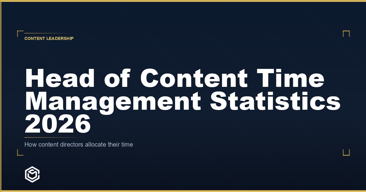 Head of Content Time Management Statistics 2026: How Content Directors Actually Spend Their Week