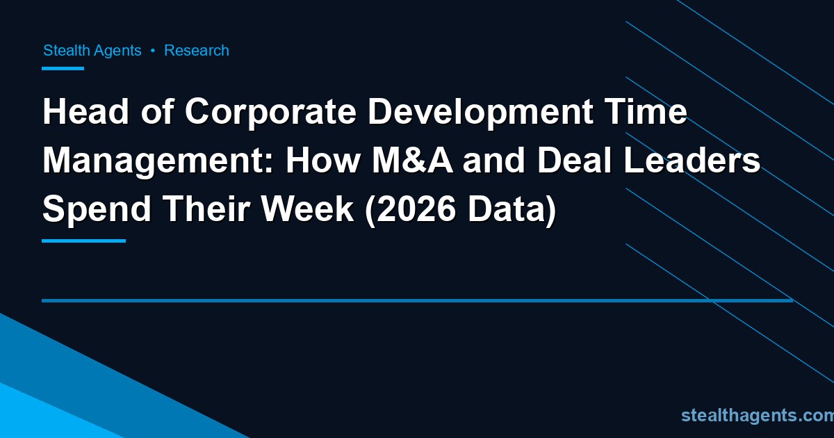 Head of Corporate Development Time Management