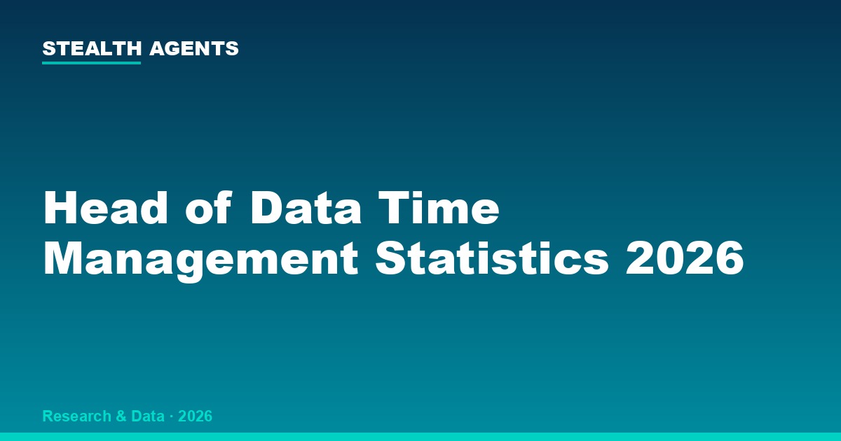 Head of Data Time Management Statistics 2026: How Data Leaders Actually Spend Their Week