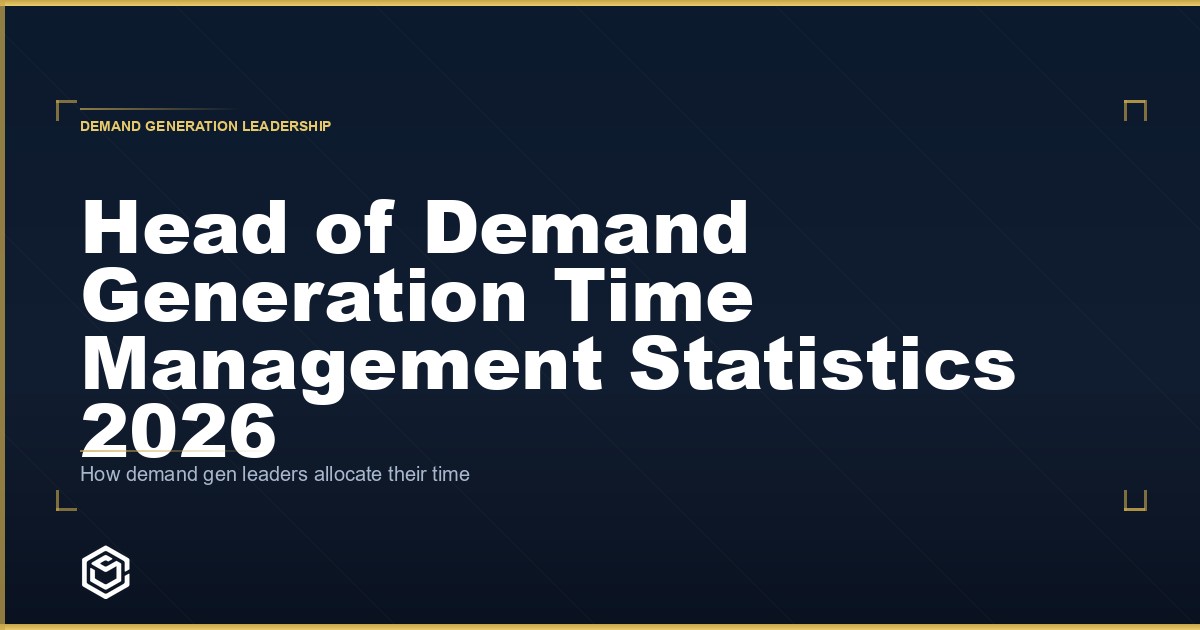 Head of Demand Generation Time Management Statistics 2026: How Demand Gen Leaders Spend Their Week