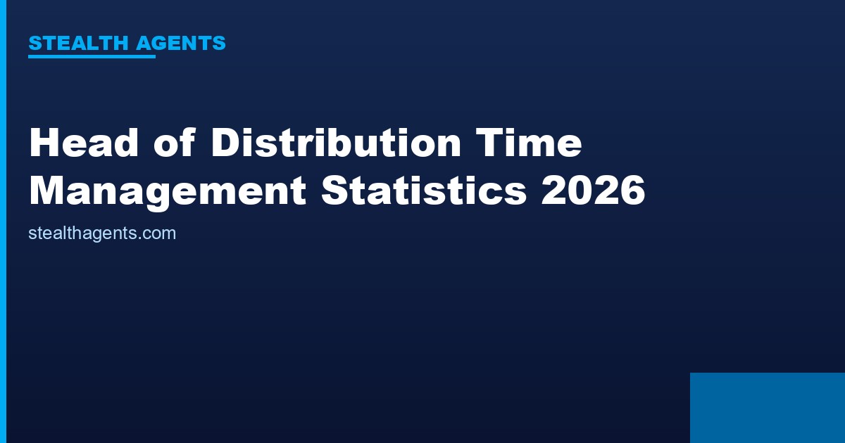 Head of Distribution Time Management: 2026 Statistics on How Distribution Directors Spend Their Week