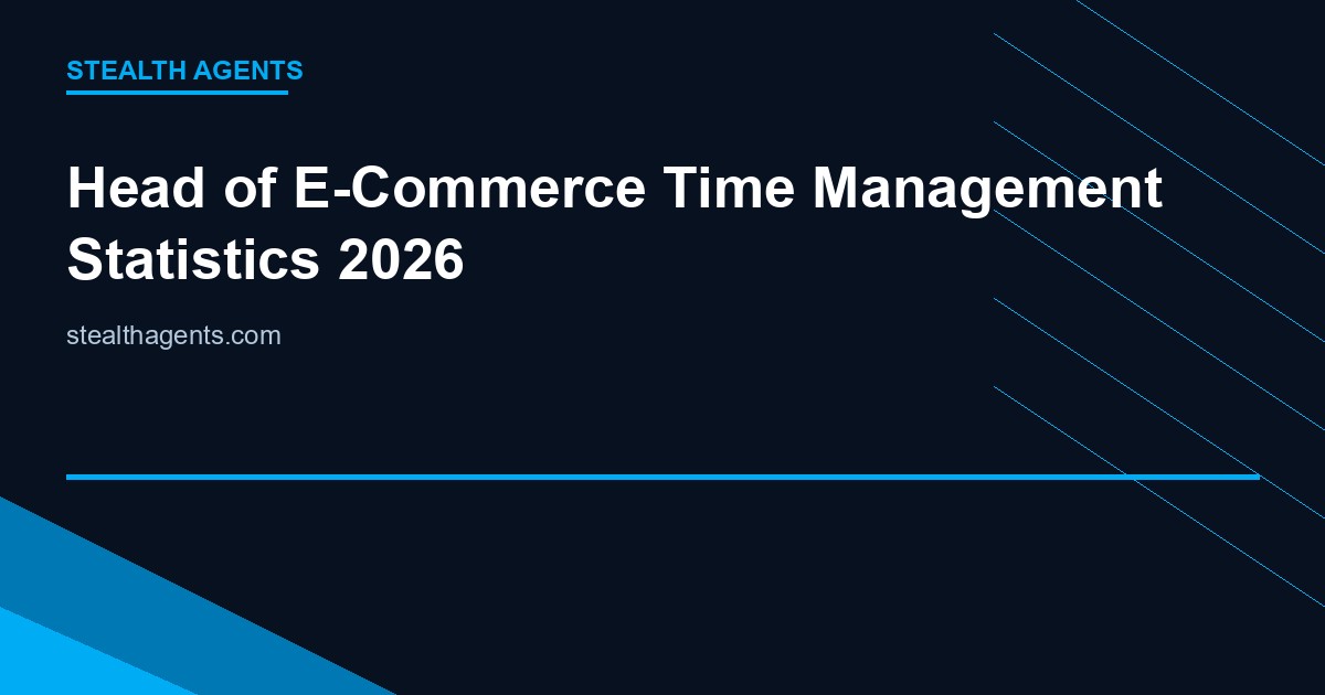 Head of E-Commerce Time Management Statistics 2026: How Digital Commerce Leaders Spend Their Week