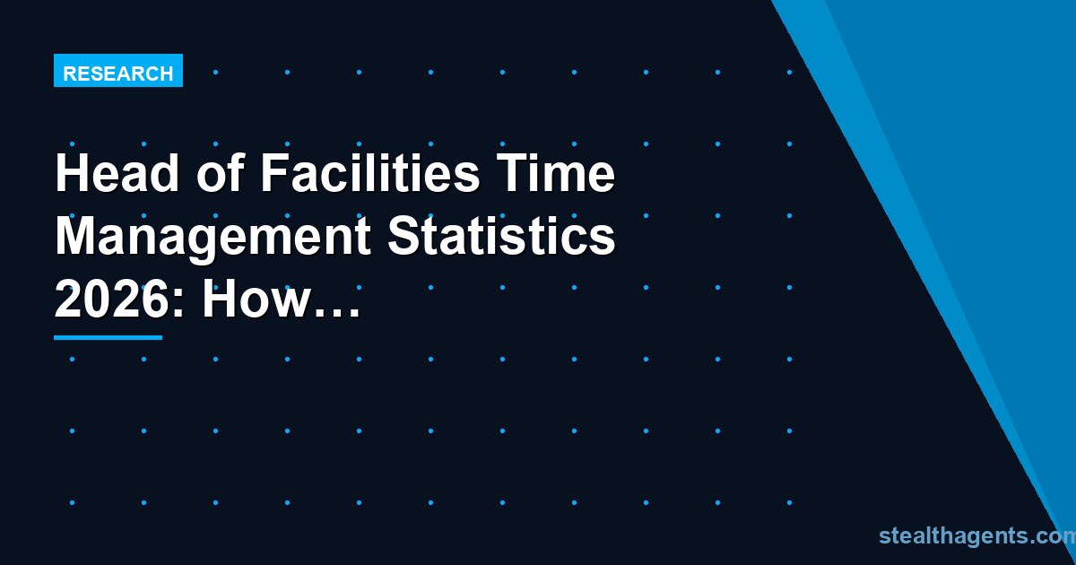 Head of Facilities Time Management Statistics 2026: How Facilities Leaders Actually Spend Their Week