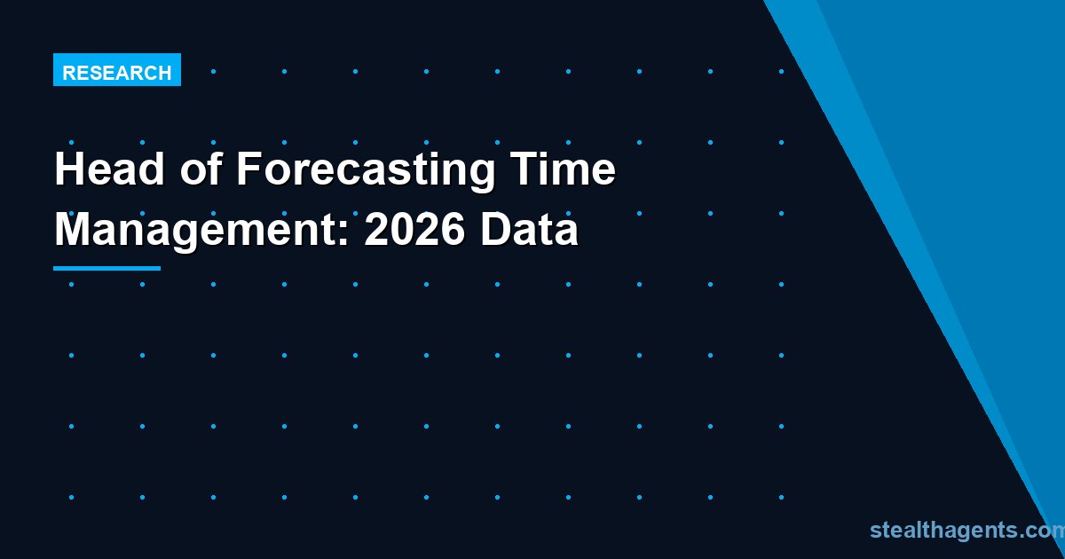 Head of Forecasting Time Management: 2026 Data on How Forecasting Directors Spend Their Week