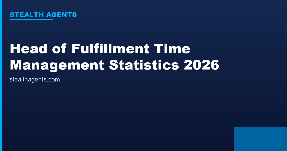 Head of Fulfillment Time Management Statistics 2026: How Fulfillment Directors Allocate Their Week