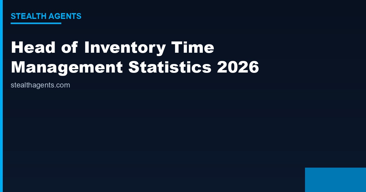 Head of Inventory Time Management Statistics 2026: How Inventory Directors Allocate Their Week