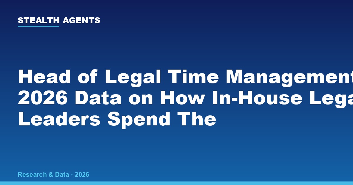 Head of Legal Time Management: 2026 Data on How In-House Legal Leaders Spend Their Week
