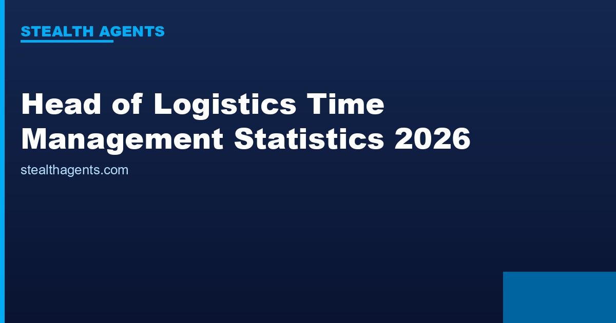 Head of Logistics Time Management Statistics 2026: How Logistics Directors Allocate Their Week