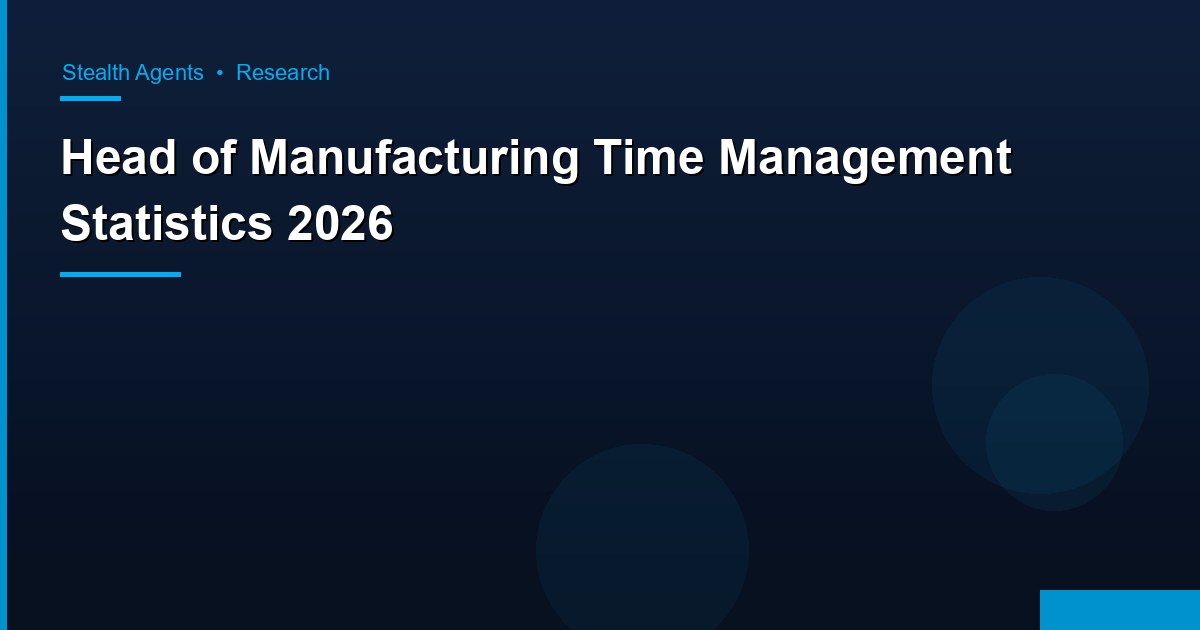 Head of Manufacturing Time Management Statistics 2026: How Plant Directors Allocate Their Week
