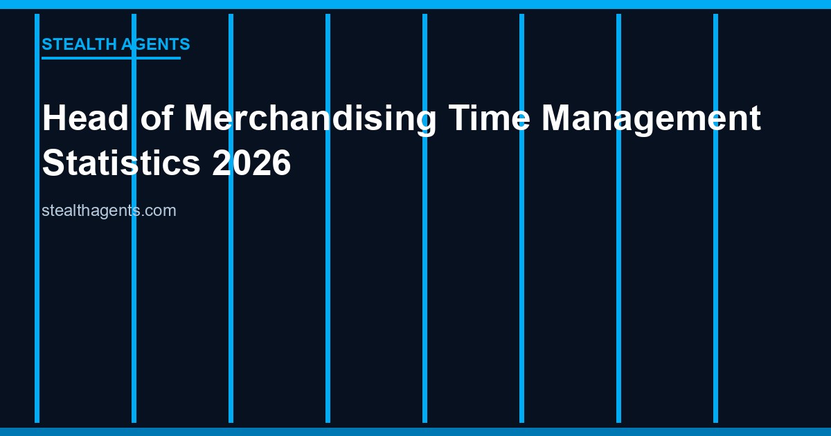 Head of Merchandising Time Management Statistics 2026: How Merchandising Leaders Actually Spend Thei