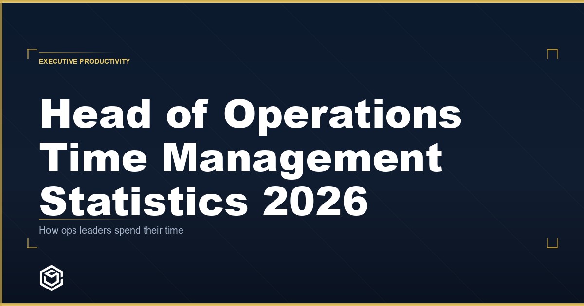 Head of Operations Time Management Statistics 2026: How Ops Directors Allocate Their Week