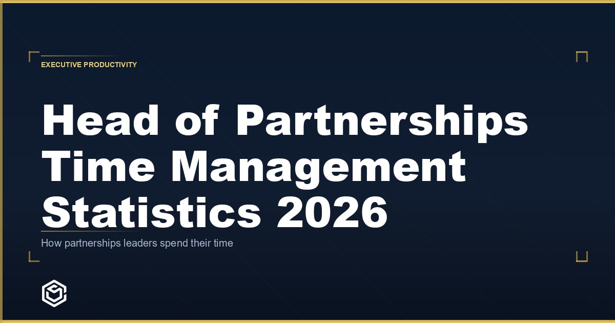 Head of Partnerships Time Management Statistics
