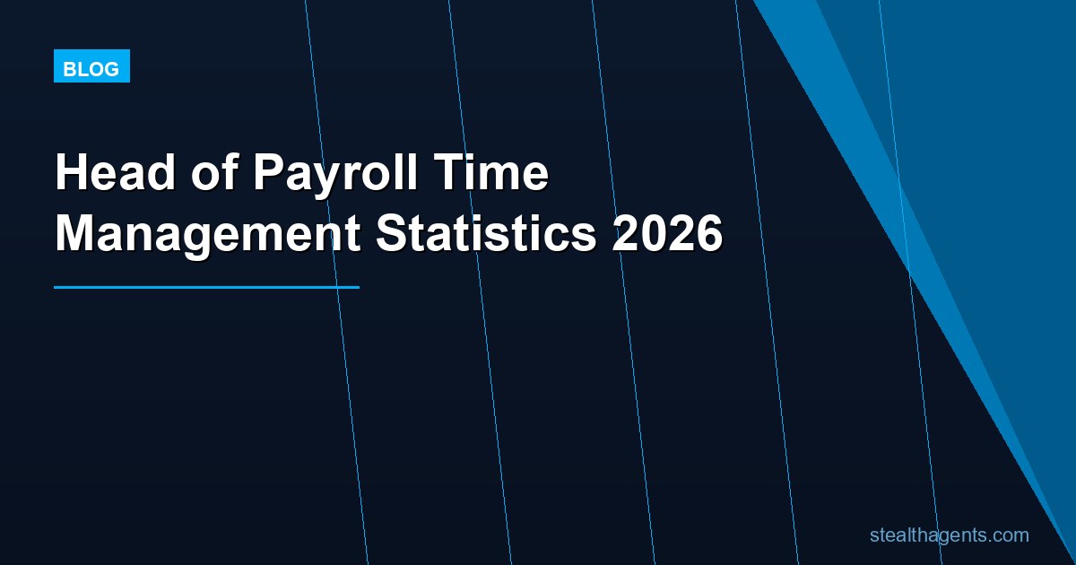 Head of Payroll Time Management Statistics 2026: How Payroll Leaders Actually Spend Their Week
