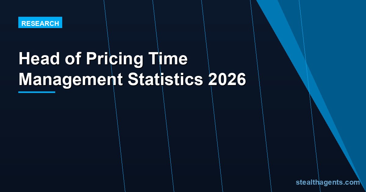 Head of Pricing Time Management Statistics 2026: How Pricing Directors Actually Spend Their Week