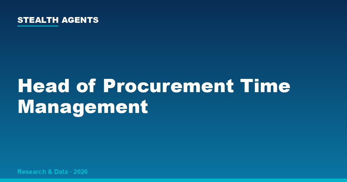 Head of Procurement Time Management: 2026 Data on How Procurement Leaders Spend Their Week