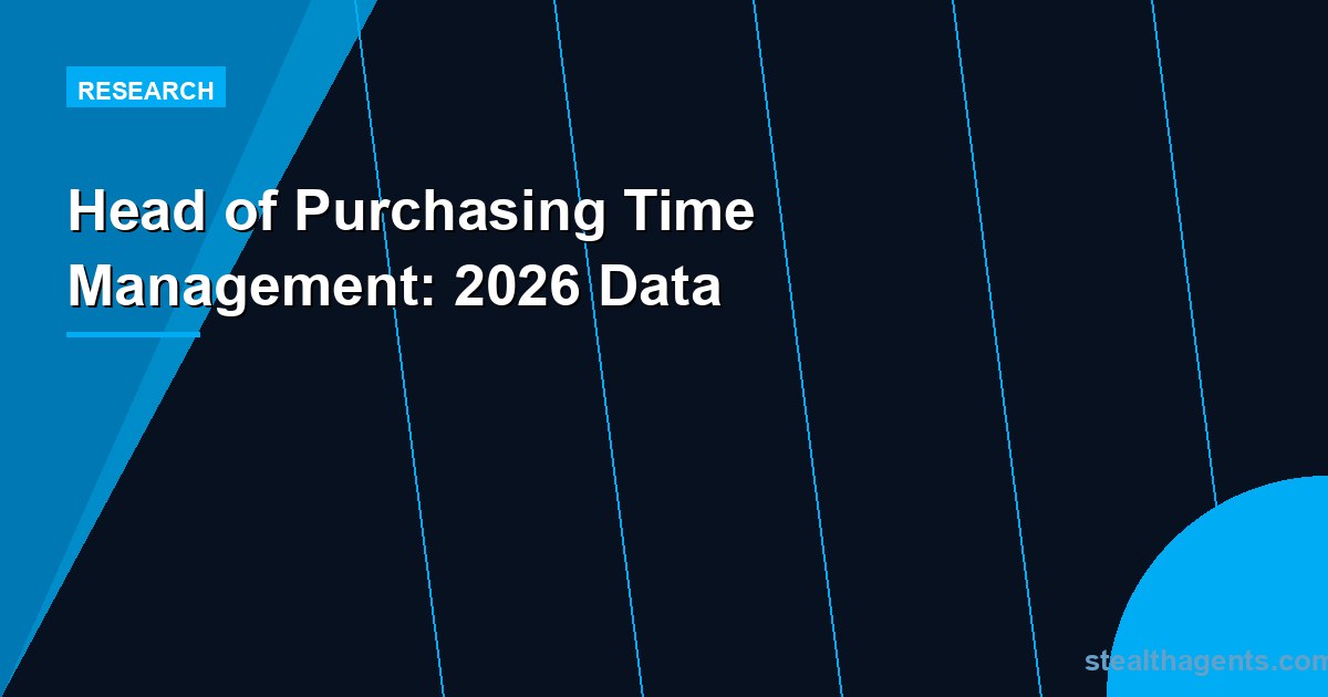 Head of Purchasing Time Management: 2026 Data on How Purchasing Leaders Spend Their Week