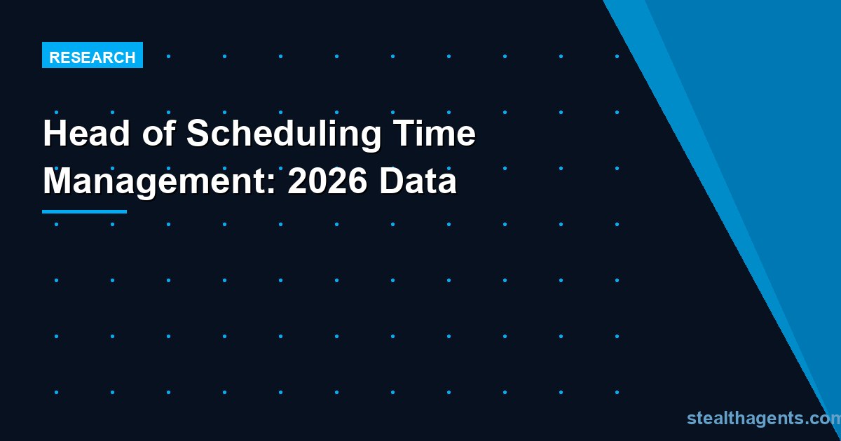 Head of Scheduling Time Management: 2026 Data on How Scheduling Directors Spend Their Week