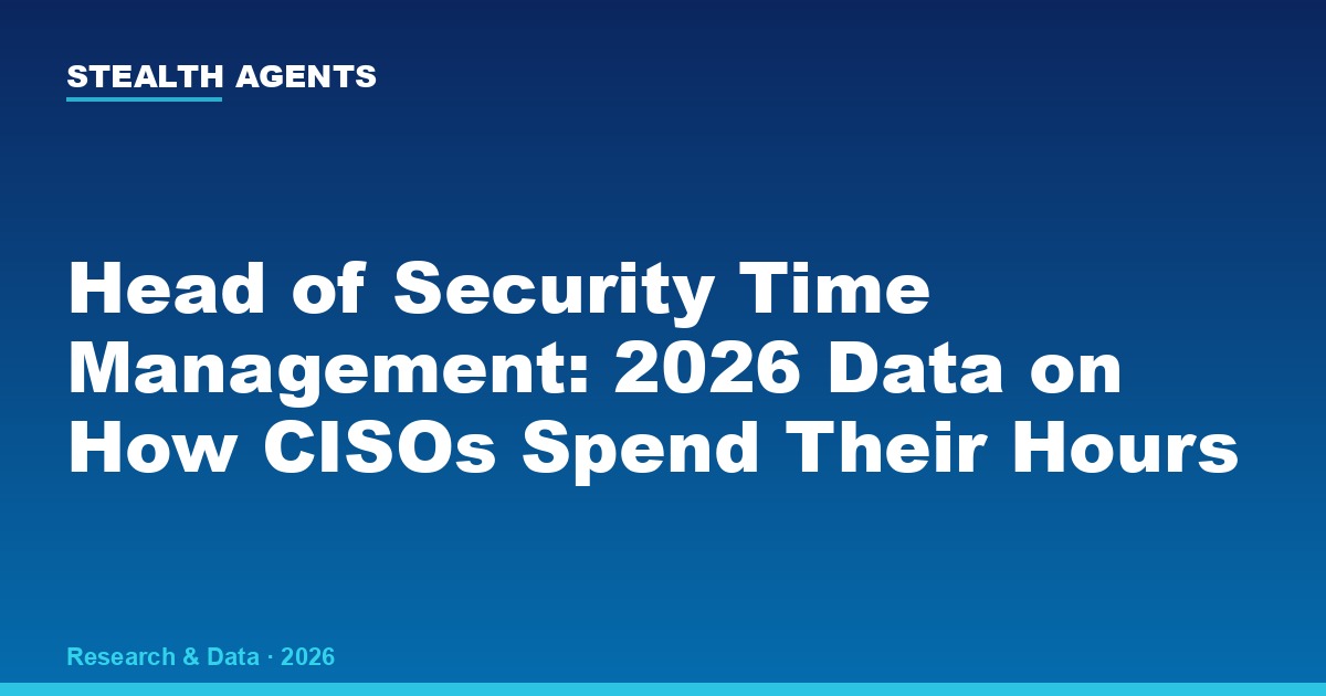 Head of Security Time Management: 2026 Data on How CISOs Spend Their Hours