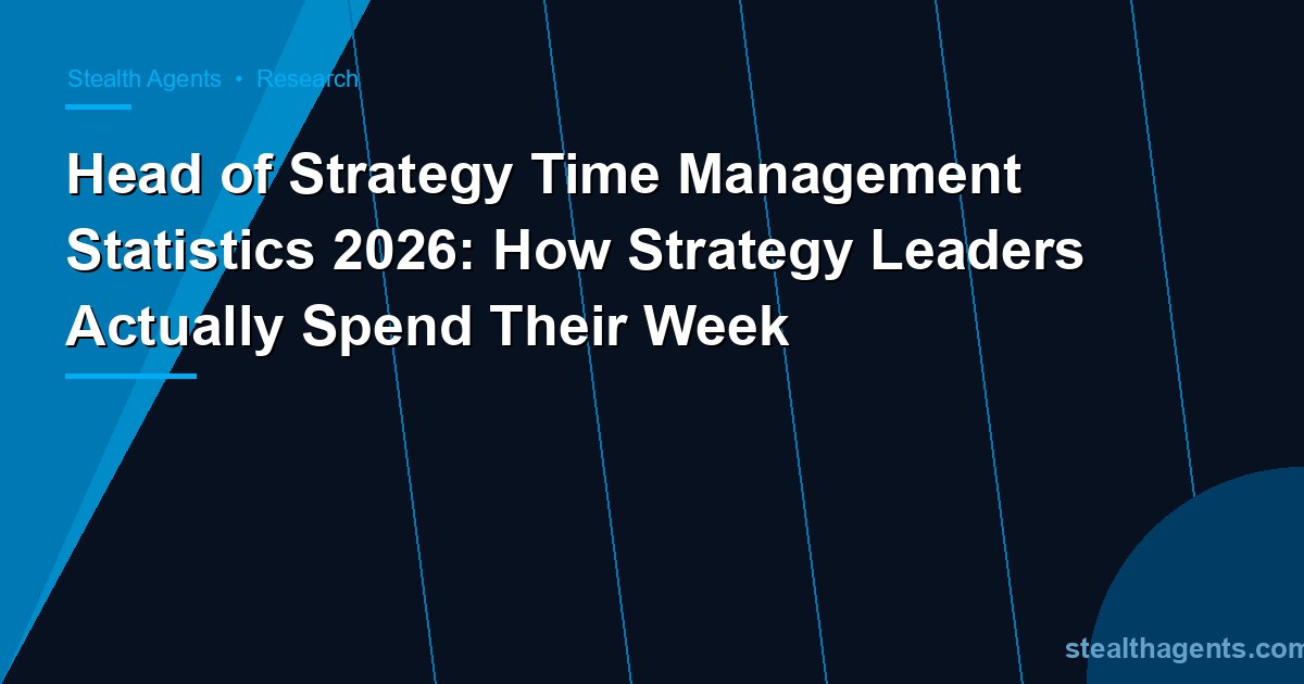 Head of Strategy Time Management Statistics 2026: How Strategy Leaders Actually Spend Their Week