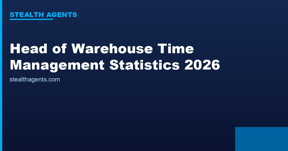 Head of Warehouse Time Management: 2026 Statistics on How Warehouse Directors Really Spend Their Wee