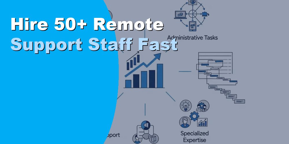 Hire 50+ Remote Support Staff Fast: How to Scale in 2026