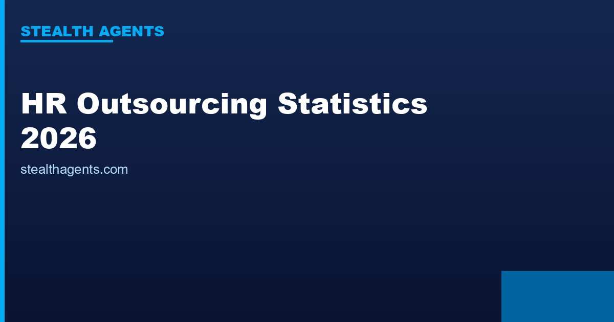 HR Outsourcing Statistics 2026: Market Size, Cost Savings & What Companies Actually Outsource