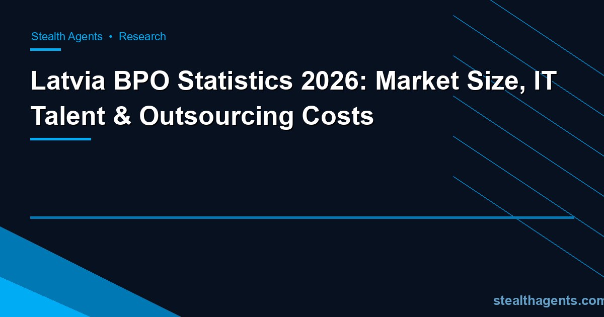 Latvia BPO Statistics 2026: Market Size, IT Talent & Outsourcing Costs